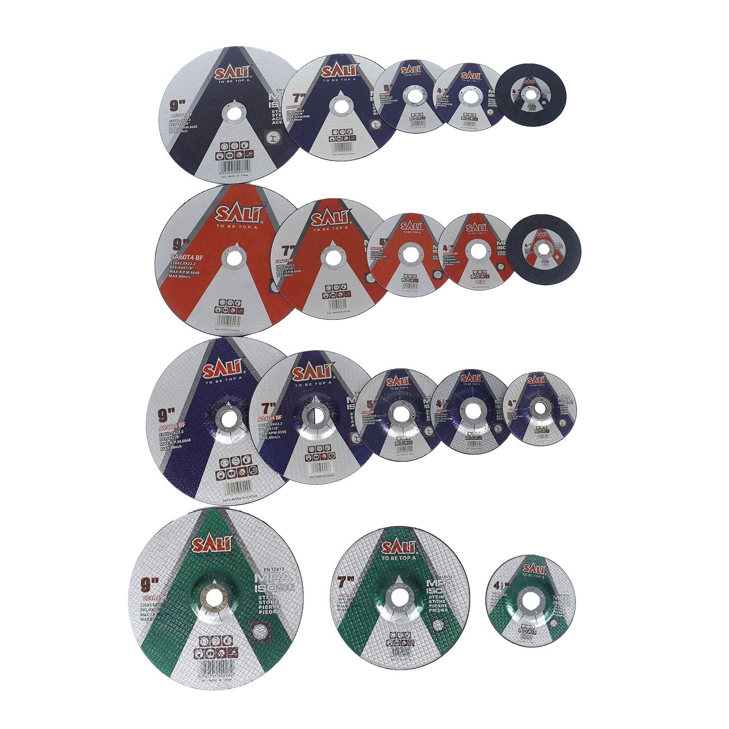 Knowledge of Grinding Wheels