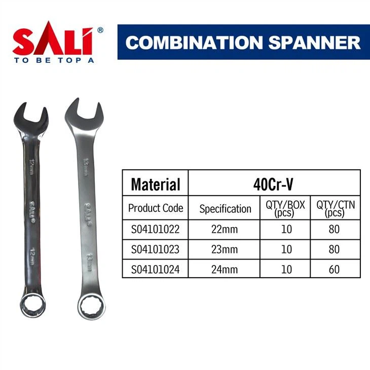 Combination Spanner