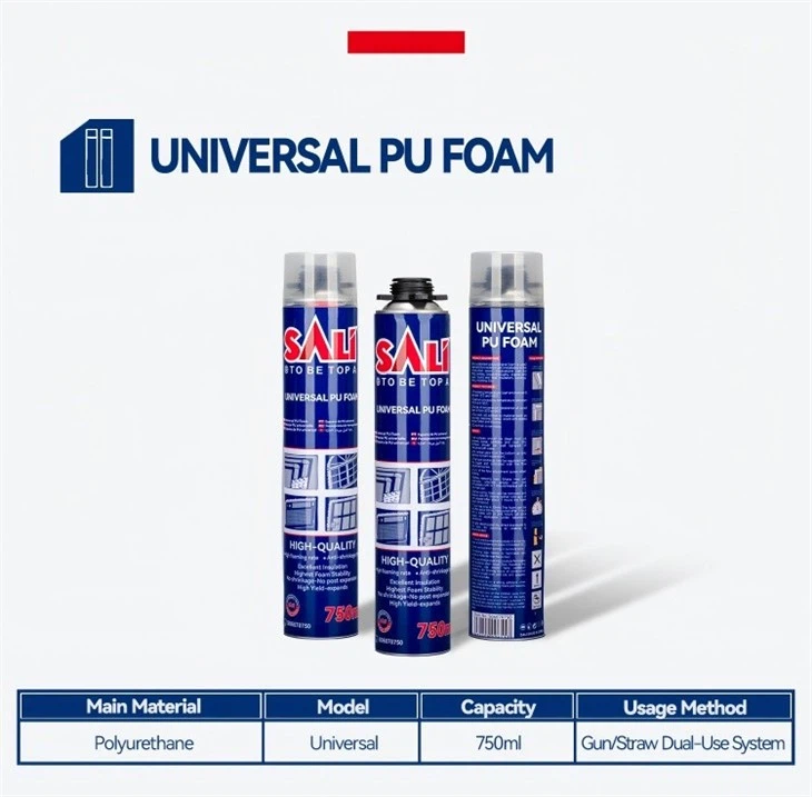 SALI PU FOAM factory